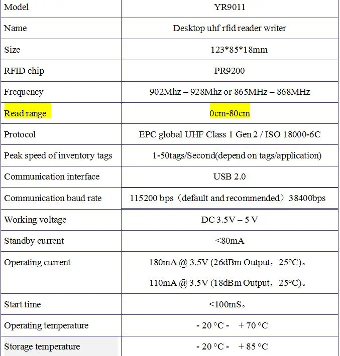 Пассивная epc-метка usb uhf считыватель ярлыков rfid Встроенная метка антенны мини керамика 0dbi+ rfid карта и SDK ISO18000-6C