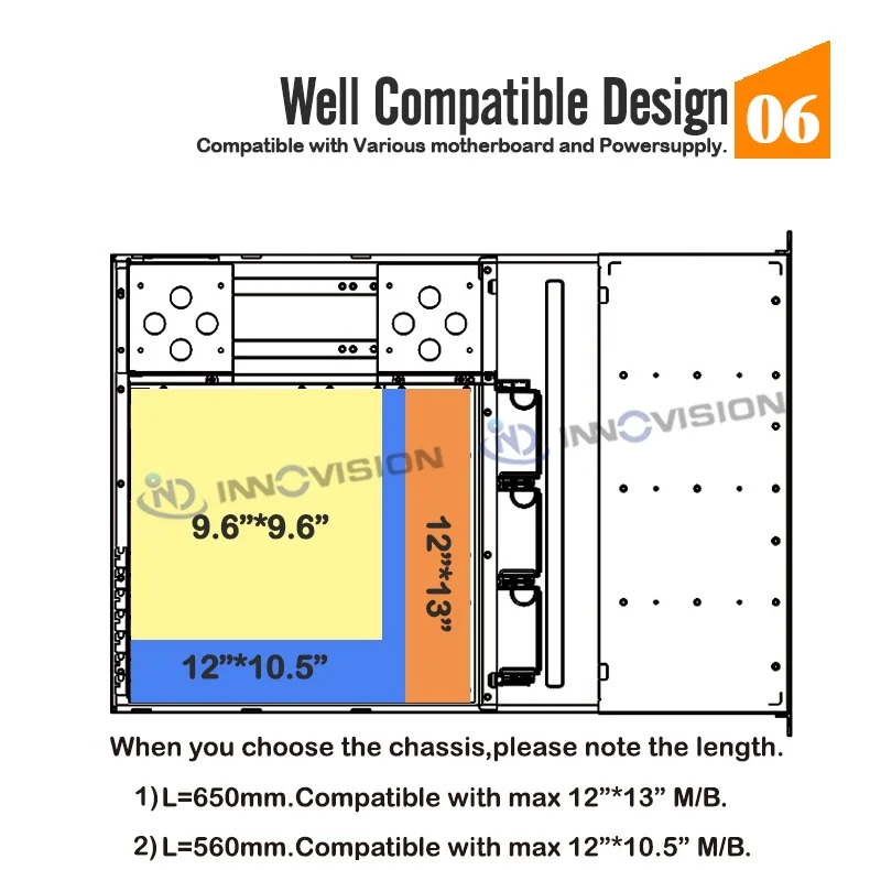 Стойки 2U 8 отсеков горячей замены сервера шасси S26508 с mini sas hotswap объединительной платы, поддерживая 12*13 доска L = 650 мм