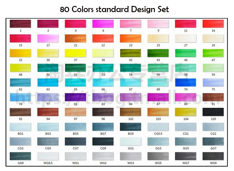Touchliit 30/40/60/80 алкоголь двойной маркер для рисования Аниме/Архитектура/Костюмы/Пейзаж/Дизайн интерьера Pro маркер графических перьев - Цвет: 80 standard Set