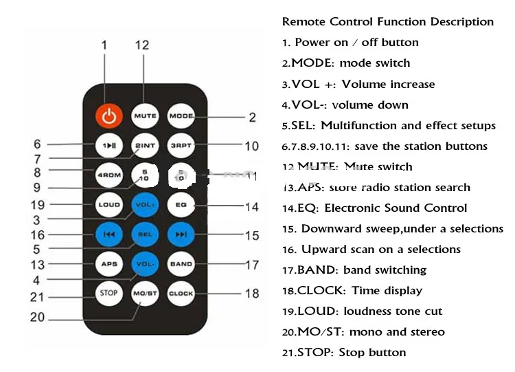 LaBo автомобильный Радио стерео плеер Bluetooth телефон AUX-IN MP3 FM/USB/1 Din/пульт дистанционного управления для Iphone 12 в автомобильный аудио Авто распродажа Новинка