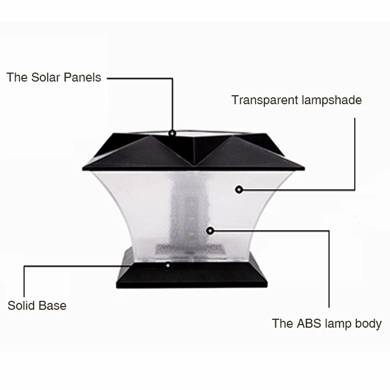 Солнечный свет светодиодный столб крышка забор яркое Наружное освещение движения настенный светильник для сада Вилла украшение фонарь сад Солнечный свет