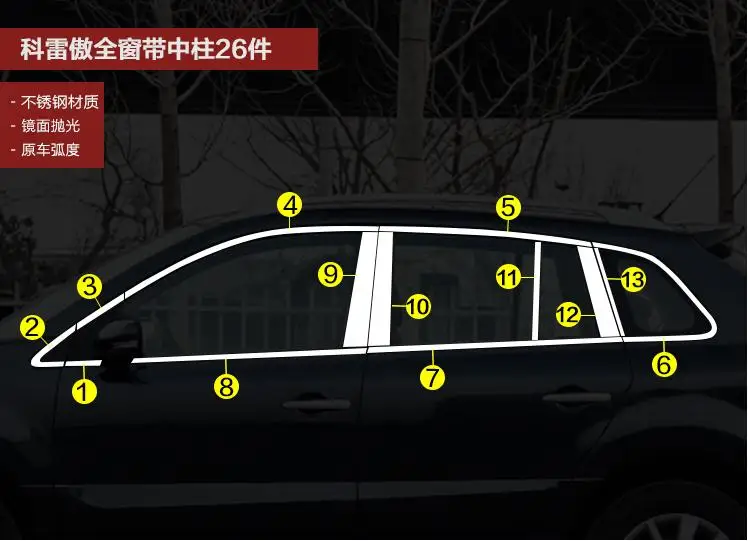 Автомобильные аксессуары Окно интерьер подлокотник украшения крышка хромированный для Renault Koleos 2009 2010 2011 2012 2013