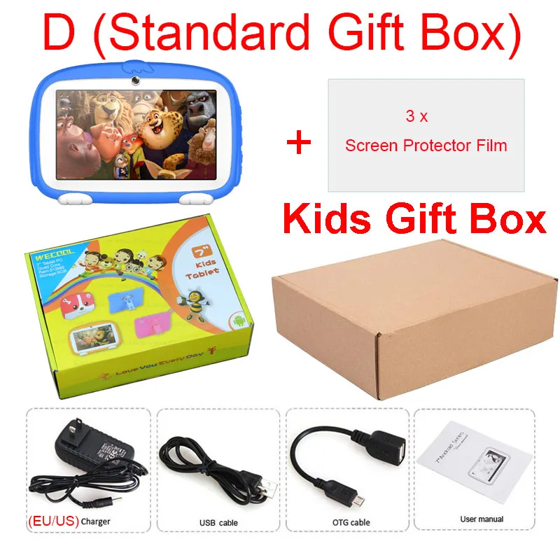 Bundle D