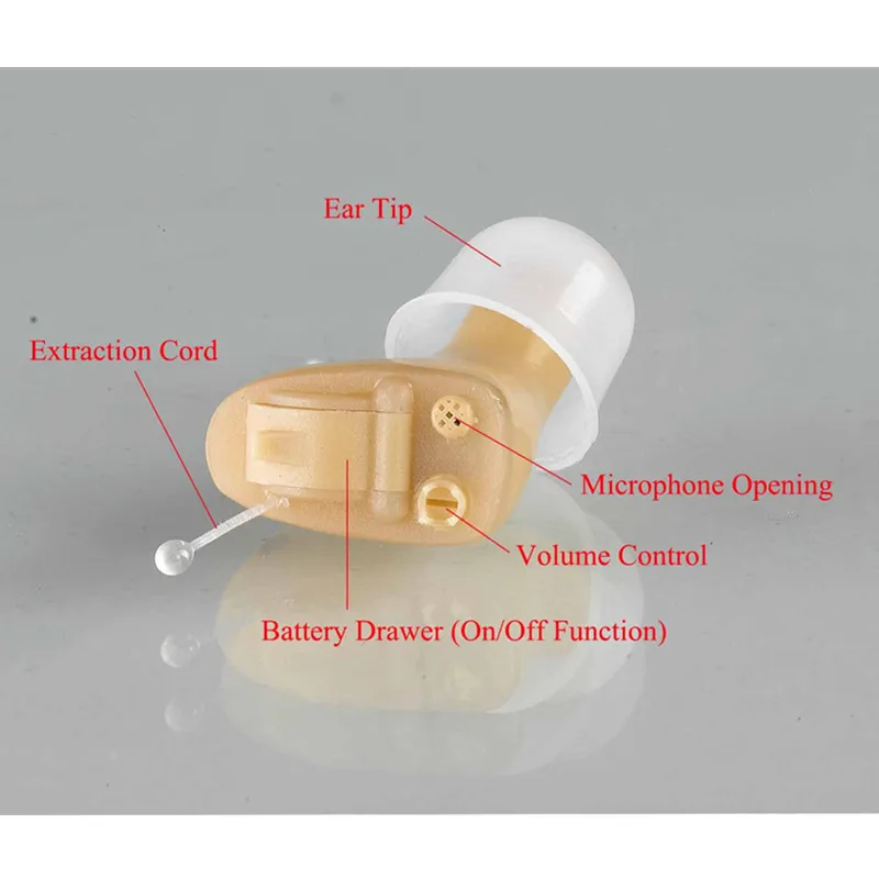 AXON невидимый слуховой аппарат Регулируемый регулятор громкости с усилителем Громкости Голоса превосходный звук низкий искажение компактный слуховой аппарат