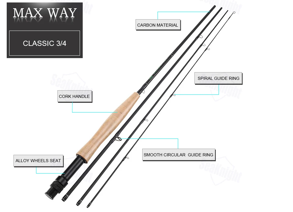 Seaknight MAXWAY Fly Rod Classic 3/4 5/6 7/8 2,1 М 2,7 м средняя скорость действия 30 т углеродное удилище 4 секции удочка для ловли нахлыстом речная Рыбалка