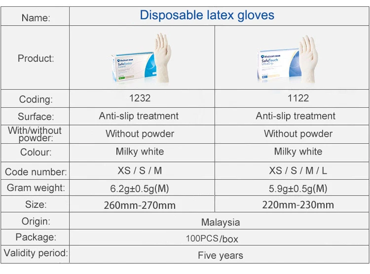 Медицинские латексные перчатки для безопасности пищевых продуктов 100 шт. удлиненная нескользящая резиновая одноразовая перчатка в