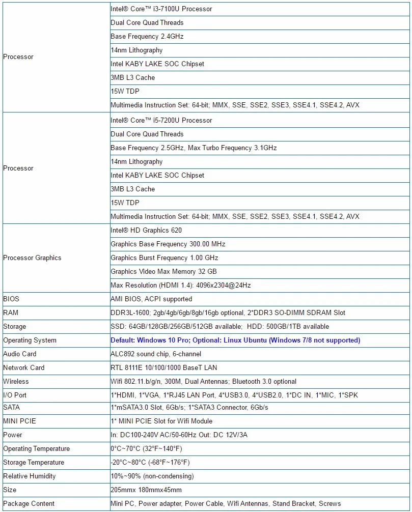 Intel Kaby Lake Core i5 7200U Мини ПК Windows i3 7100U Мини ПК i3 i5 minipc 4 K HTPC Intel HD Graphics 620 безвентиляторный ПК HDMI + VGA