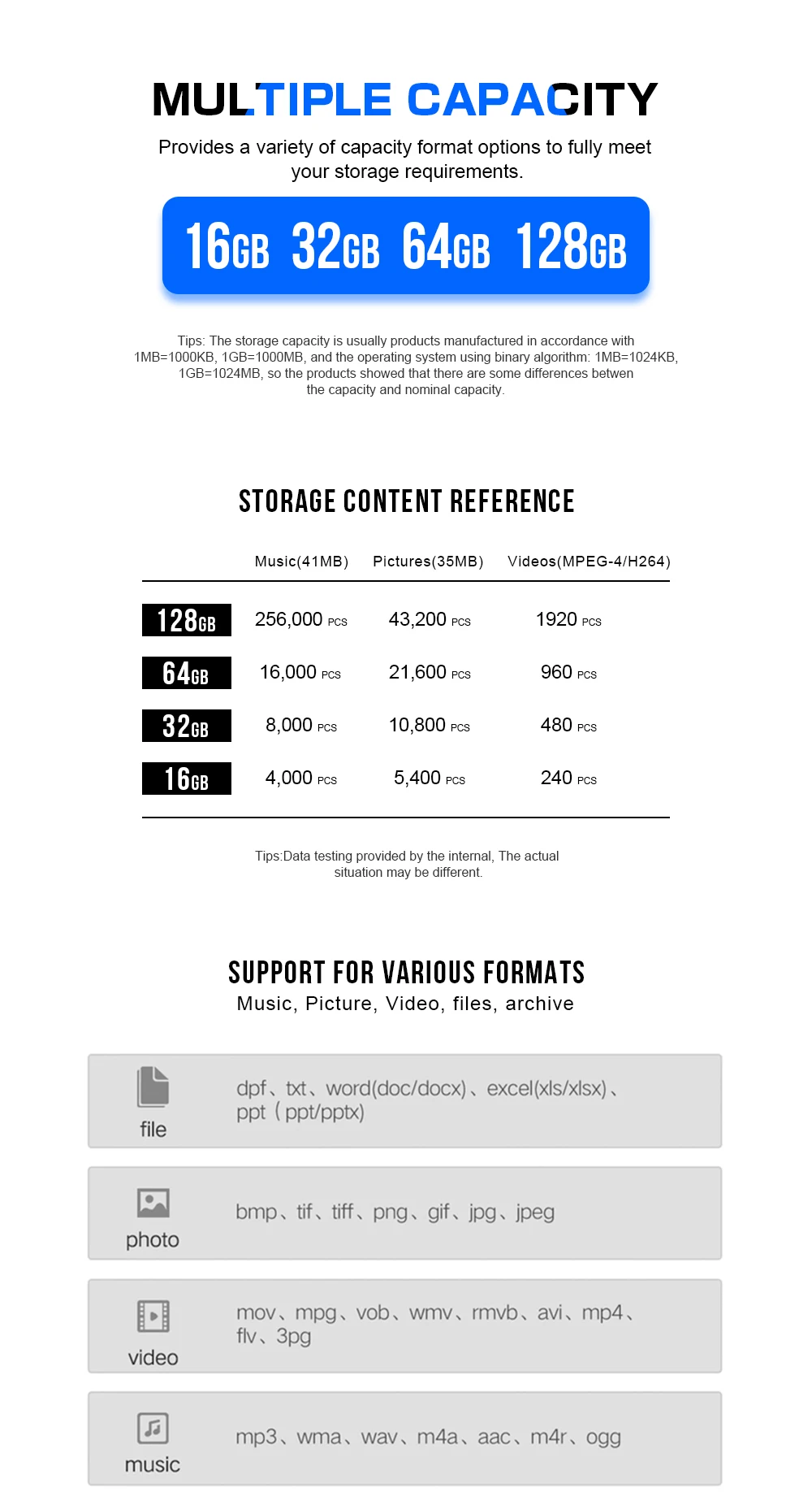 Новая флеш-накопитель usb 3,0 металлическая вращающаяся Флешка memoria usb 16 GB 32 GB cle usb флешка 64 GB 128 GB Флешка 3,0 и бесплатная доставка