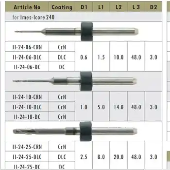 5 PCS/lot Dental Zirconia Tungste Carbide Milling Bur Machine Imes-Icore 240 System DLC 0.6/1.0/2.5mm Length 48mm Zirconia Block