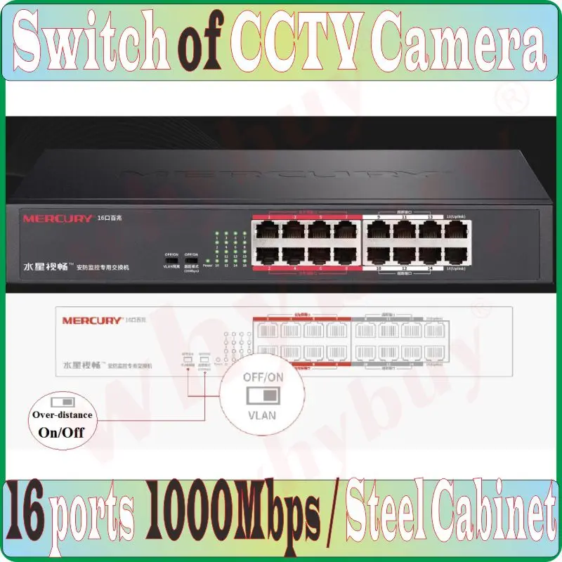 16 портов 1000 Мбит/с гигабитный коммутатор Plug &amp Play сетевой для камеры NVR стальной
