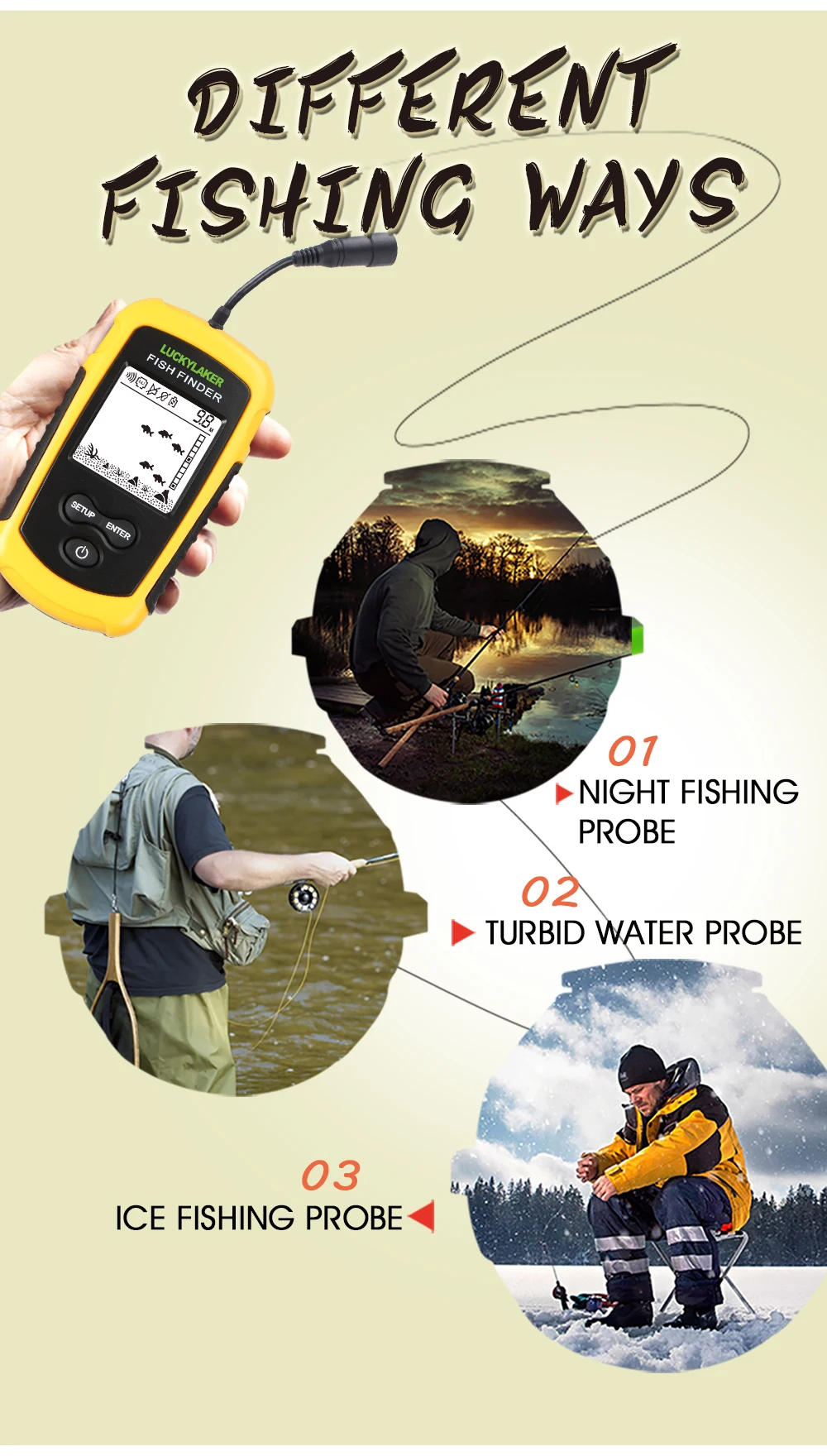 FF1108-1 Sonar Fish Finder Alarm 100M Portable Sonar Sensor LCD Fish Finders Echo Sounder Fishing Lure Findfish Outdoor (9)
