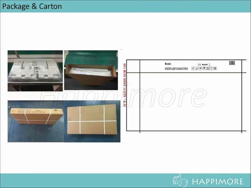 Стандарт ASTM горизонтальная детская сменная станция усиленная складывающаяся пеленка сменный блок для коммерческой ванной комнаты серый белый цвет