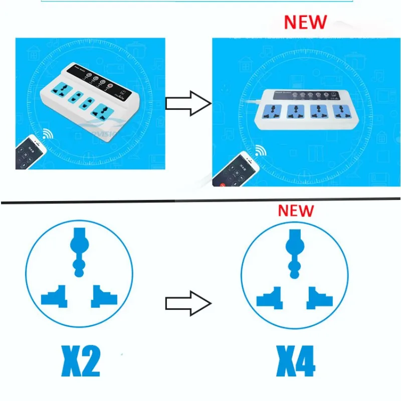 Беспроводной смарт выключатель SC4 SC3 GSM с датчиком температуры 4 розетки|controller