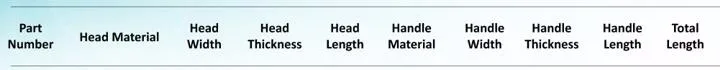 part number