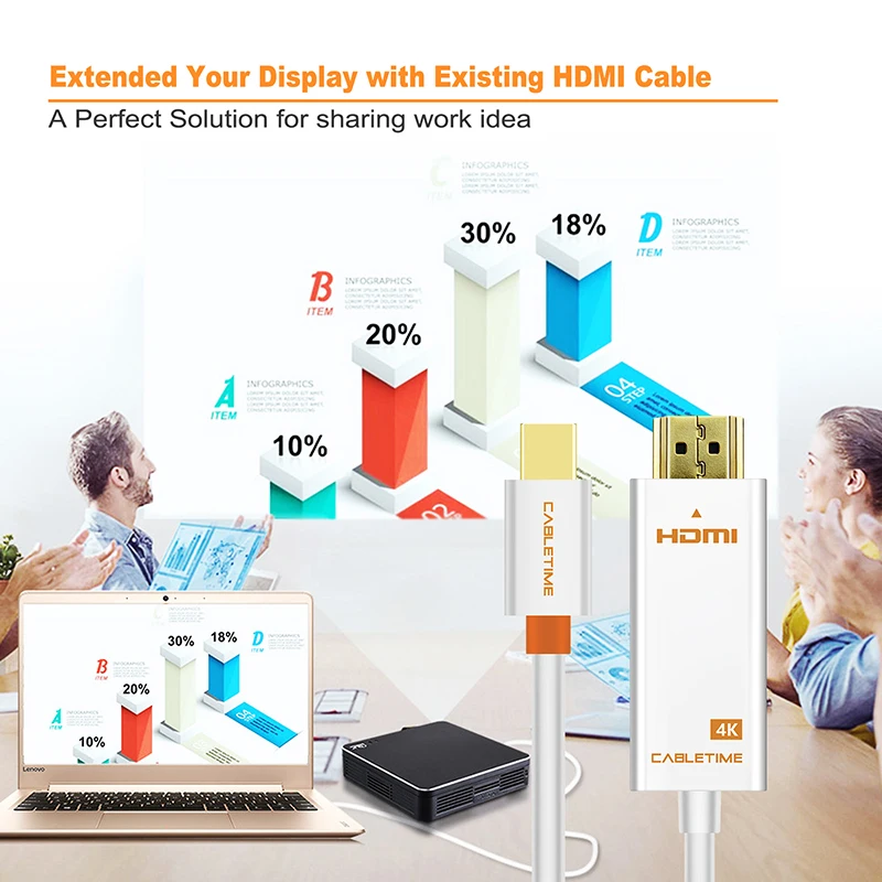 Кабель Cabletime Mini Displayport 1,2 Кабель DP-HDMI Thunderbolt to HDMI кабель адаптер 4K* 2K HDMI DisplayPort кабель 1080P для ТВ N043