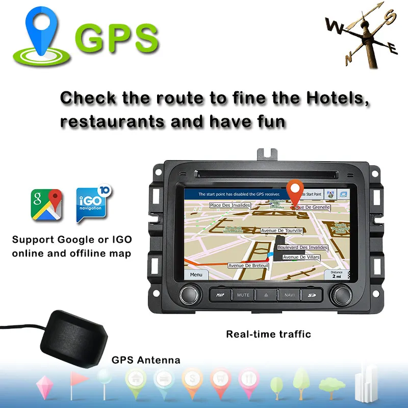 GPS