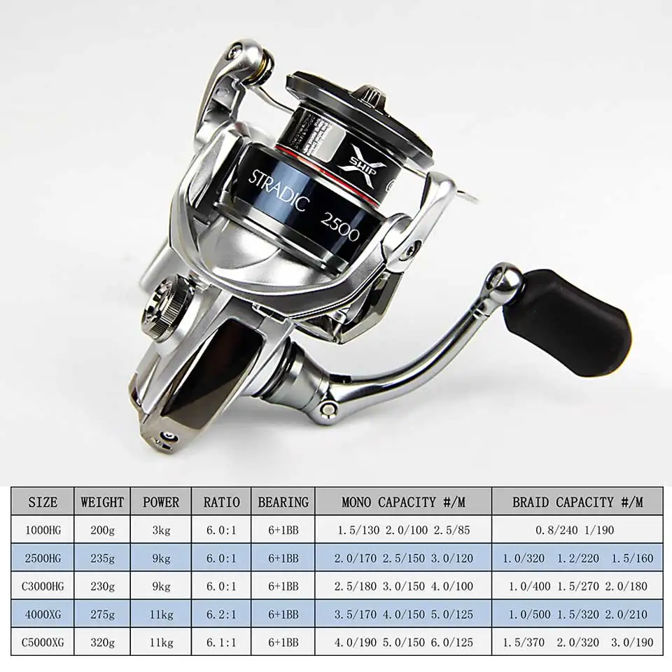 SHIMANO الغزل الصيد بكرة STRADIC FK 1000HG/2500HG/C3000HG/4000XG/5000XG 6 + 1BB AR-C بكرة مياه البحر الصيد بكرة 3-11 KG الطاقة