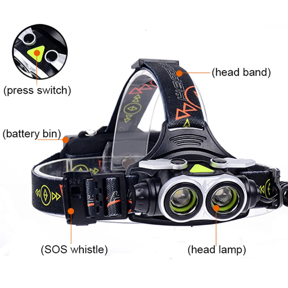 ZK20 светодиодный налобный фонарь, головной светильник 2xT6, супер налобный фонарь для рыбалки, рабочий светильник, фонарь, SOS USB зарядное устройство, 18650 аккумулятор, дропшиппинг, кемпинг