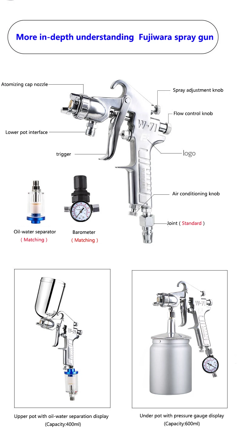 Фудзивара W-71C пневматический пистолет-распылитель лак-распылитель высокораспылительная мебель, деревянная мебель автомобильный пистолет-распылитель