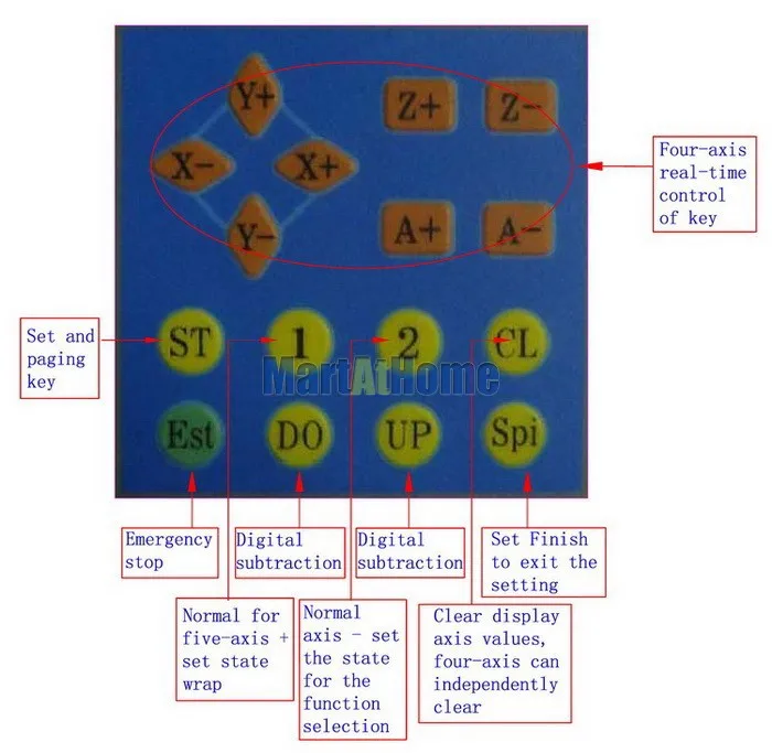 sm597-figure1