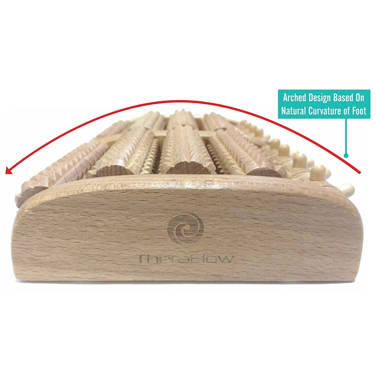 Dual Foot Massager Roller Relieve Plantar Fasciitis, Heel, Foot Arch Pain & Stress Foot Chart & Instructions Included (5)