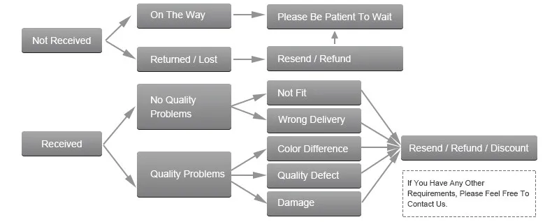 HTB1Zi3LIFXXXXXIXpXXq6xXFXXXA