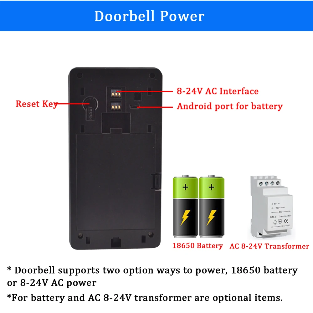 CTVMAN Wifi Video Intercom Smart Video Door Phone Wireless Intercoms For Home Eletronic Night Vision IP Ring Wireless Doorbell