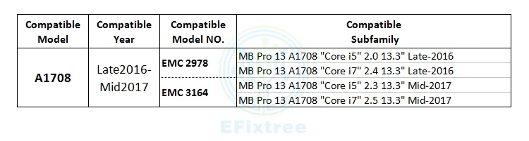 Macbook Pro A1708 16-17