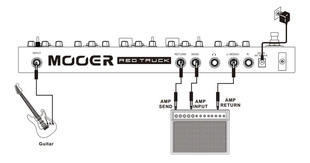 MOOER Red Truck комбинированная педаль эффектов с прецизионным гитарным тюнером Boost перегруз искажение модуляции задержка реверберации