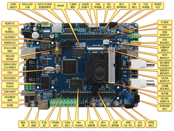 

[development board] STM32 development board +100M network +USBHost+Codec+ oscilloscope V4 version