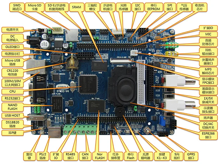 US $129.99 For development board STM32 development board 100M network USBHostCodec oscilloscope V4 version