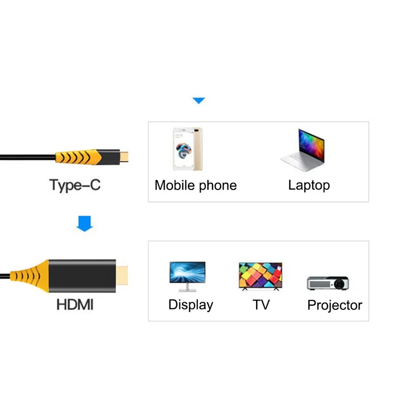 type-C-HDMI с тем же экраном HD-4 K 60Hz ультра-четкий ТВ-кабель