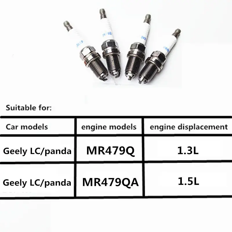 Автомобильные свечи зажигания/Автомобильные свечи для Geely LC, Geely GX2, Geely Emgrand XPandino, панда, 4 шт./лот