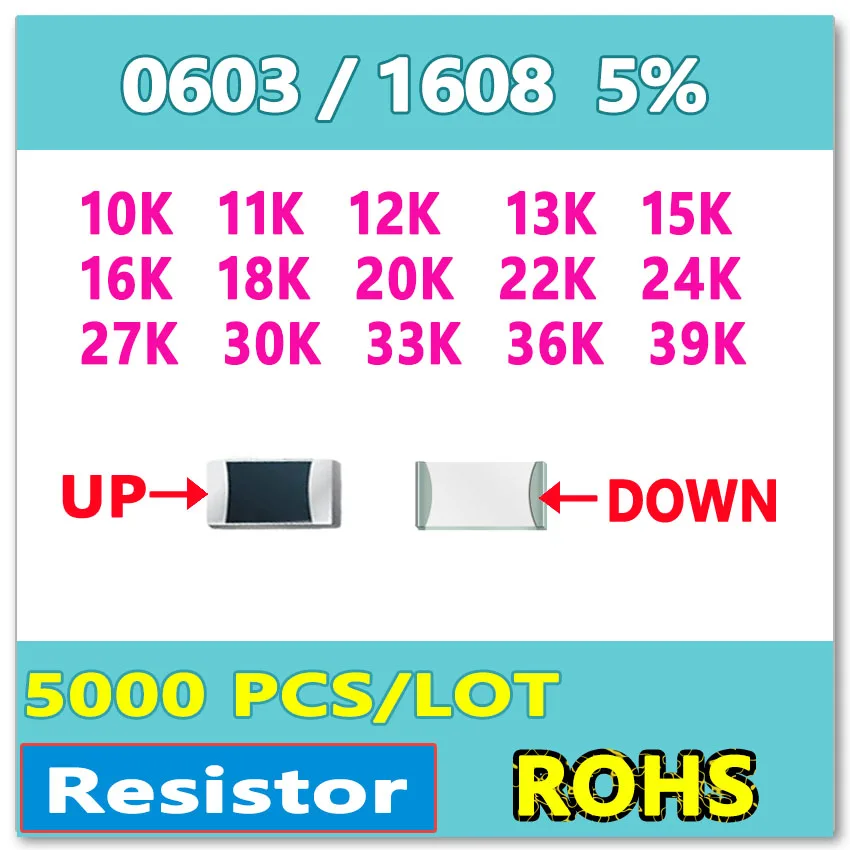 JASNPROSMA 0603 J 5% 5000 шт. 10K 11K 12K 13K 15K 16K 18K 20K 22K 24K 27K 30K 33K 36K 39Ksmd 1608 Ом резистор | Электроника