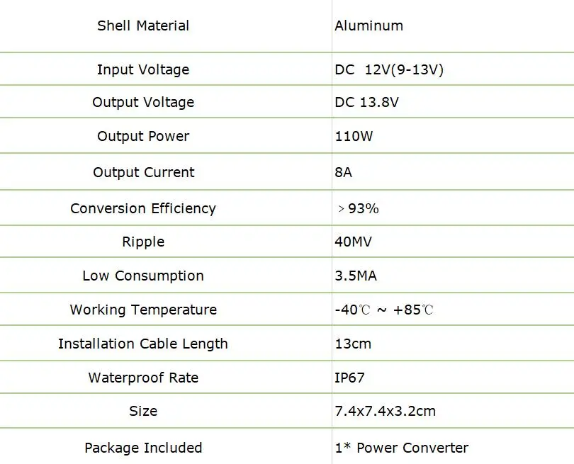 Изделия синьвэй 12 V постоянного тока до 13,8 V 8A 110 W с повышающим преобразователем постоянного тока до Мощность повышающий преобразователь постоянного тока с Алюминий Водонепроницаемый скорость IP67 модуль CE сертифицированный