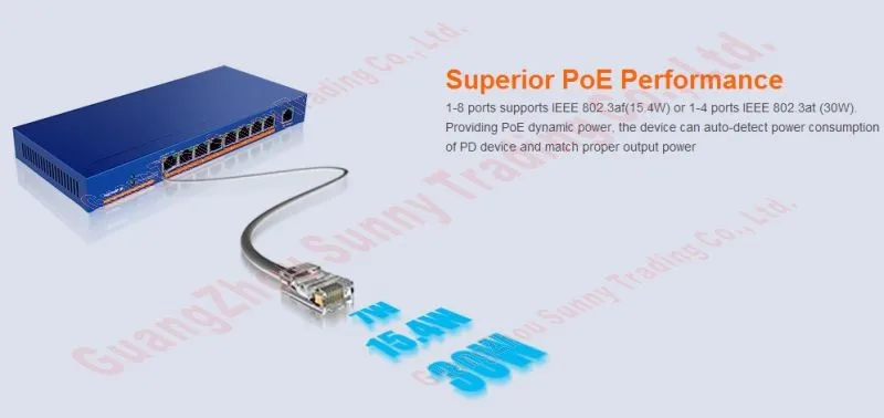 Max. PoE 121 Вт 9 Порт 8 PoE Gigabit 1000 м переключатель IEEE802.3af/at PoE костюм для всех видов камеры или AP сетевые коммутаторы Plug& Play