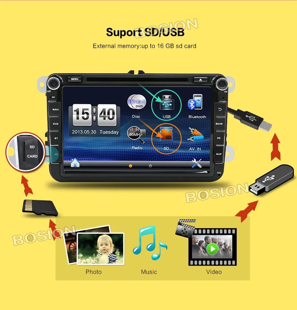 Perfect Hot Sale 2 DIN Car DVD For VW JETTA GOLF MK5 MK6 GTI PASSAT B6 POLO SKODA Fabia GPS Navigation Radio USB/SD PC country map 2
