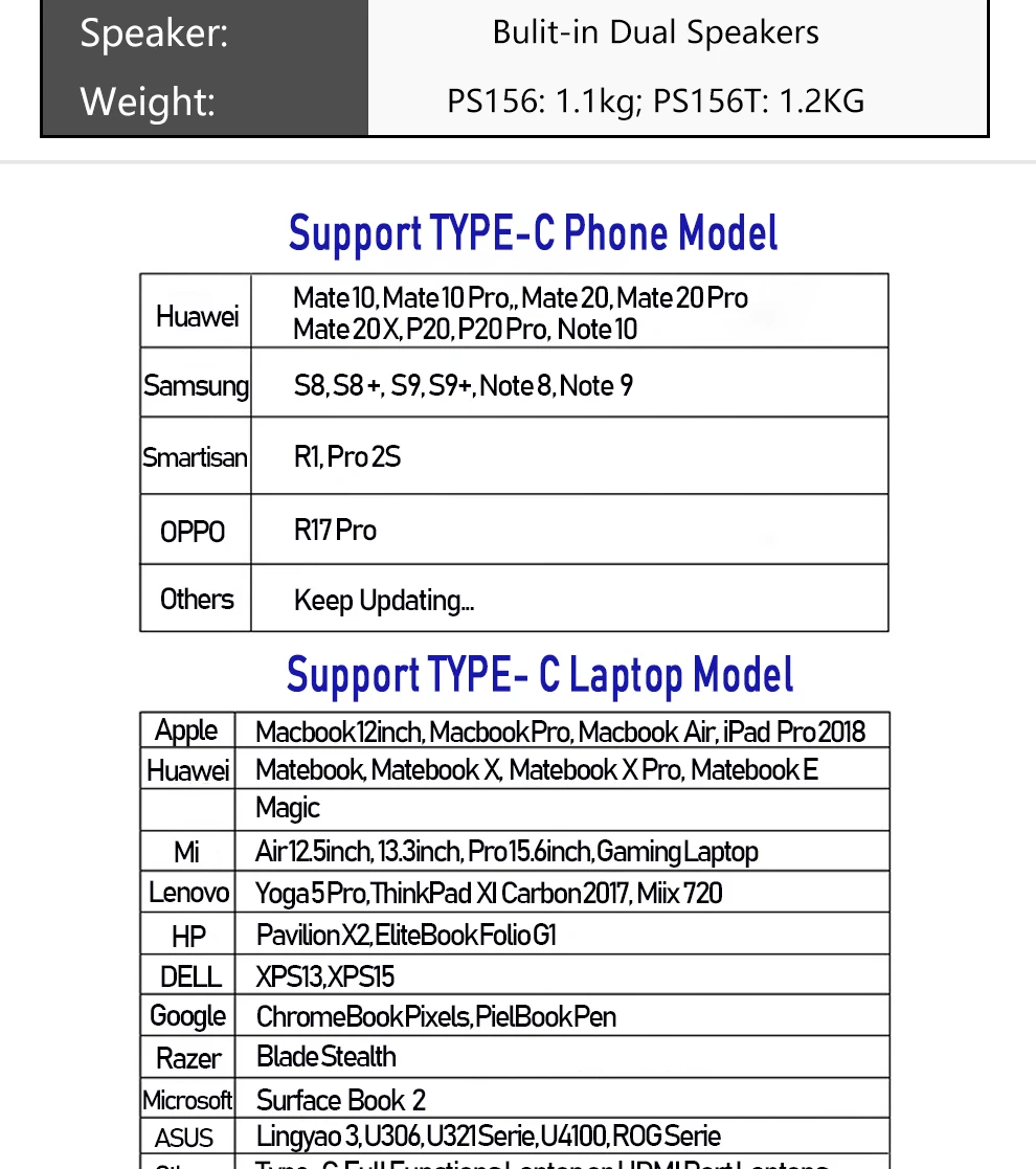 Ультратонкий портативный lcd hd сенсорный монитор 15,6 usb type c hdmi для ноутбука, телефона, xbox, переключателя и ps4 портативный lcd игровой монитор