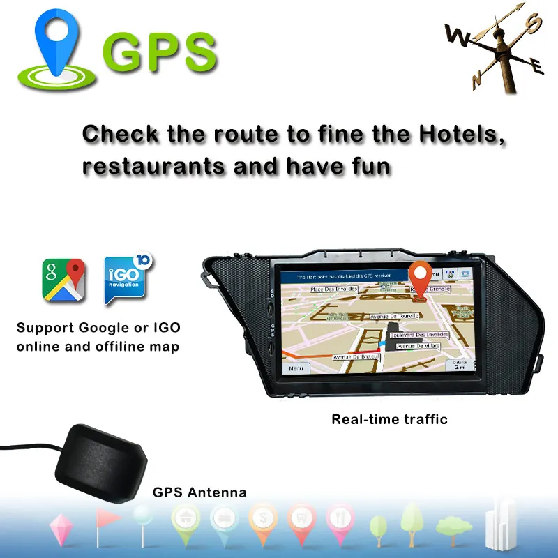 GPS