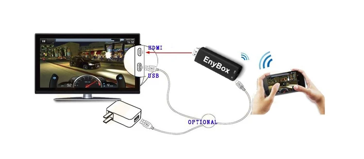 Allshare Cast Pc Allshare Cast Pc