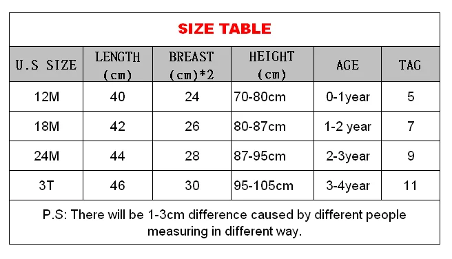 A032 SIZE