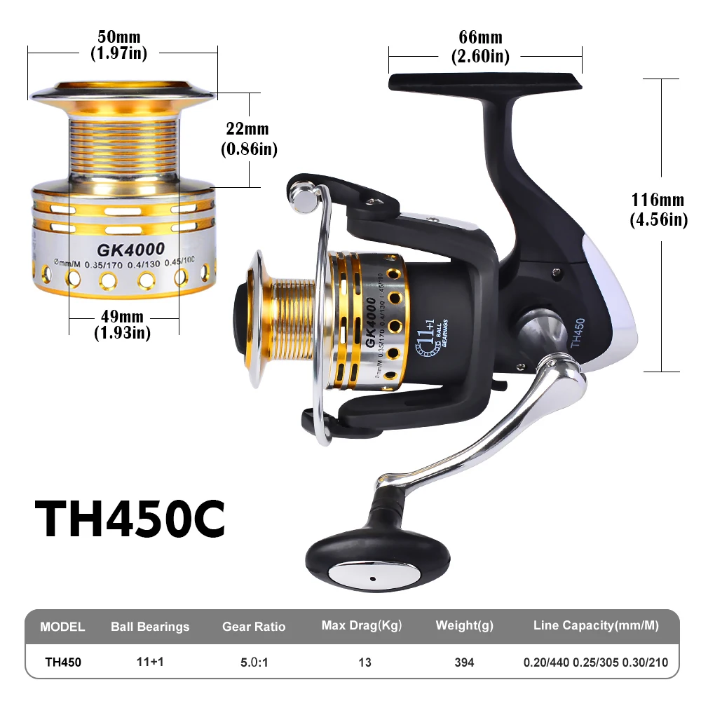 TH450C