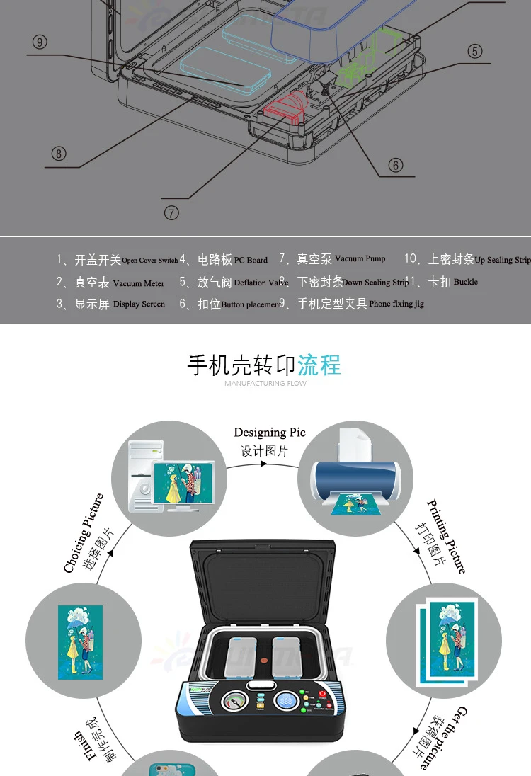 Phone case printer (6)