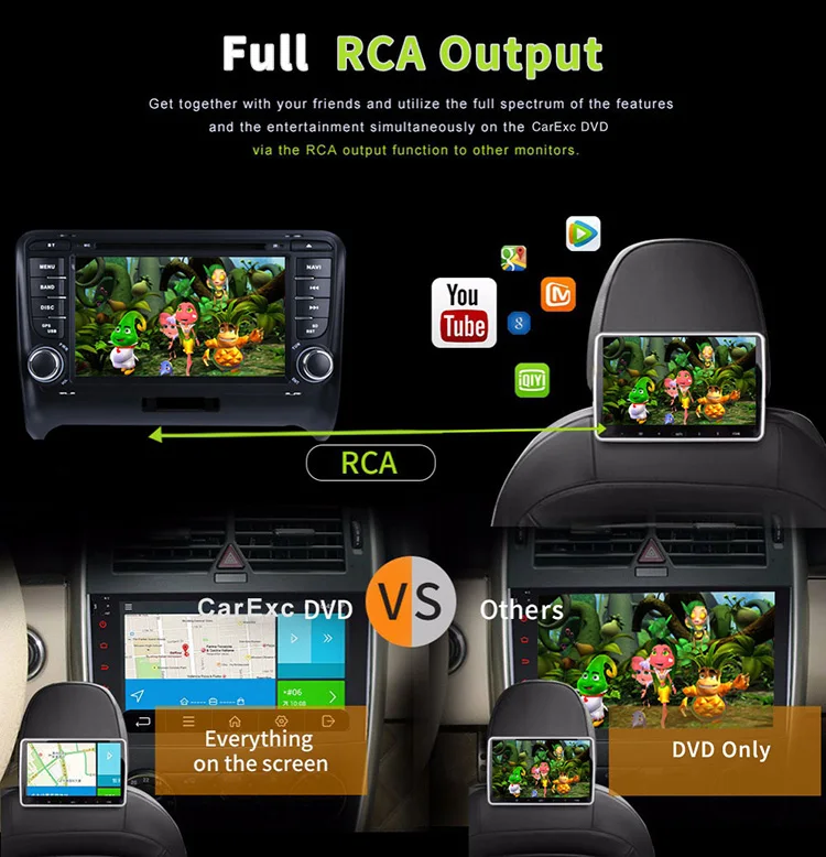 Perfect Android 9.0 Octa Cores Car DVD Player For Audi TT 2006-2012 With Canbus WIFI Radio GPS Bluetooth USB DVD Multimedia DSP Carplay 23
