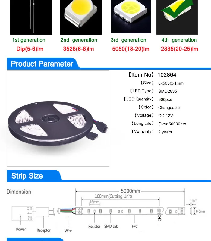 Цветная(RGB) Светодиодные ленты свет 5 м 2835 SMD 60 Светодиодный s/М гибкий светодиодный лента 12 V 2A Мощность адаптер ИК-пульт дистанционного управления украшения дома Светодиодные ленты