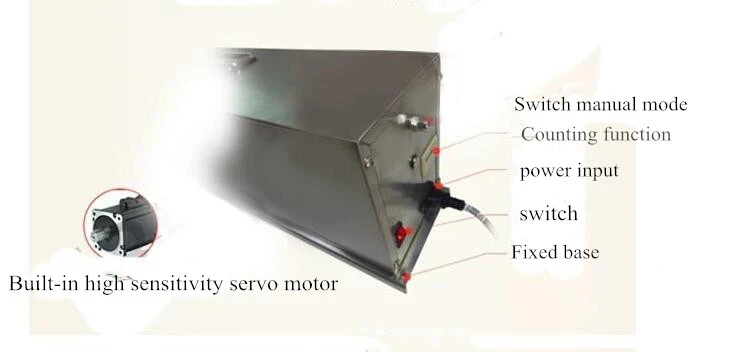 Description Picture 4 of item60cm Electric potato chips machine Automatic stretching potato machine Tornado potato machine potato spiral cutting machine