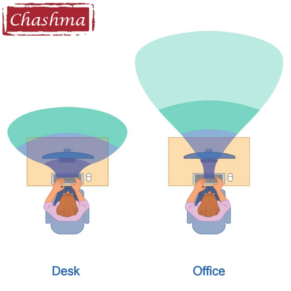 Office Work Verifocal Lenses Computer Progressive Lenses Computer Multifocal Large Intermediate Anti Reflective Glass