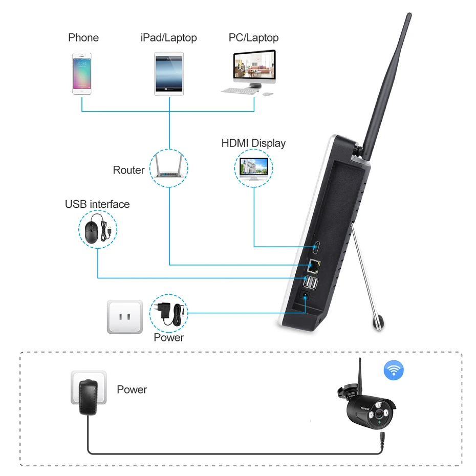 Techege 8CH 1080P Беспроводная NVR CCTV система 1" ЖК-экран 2.0MP аудио запись наружная IP камера система видеонаблюдения