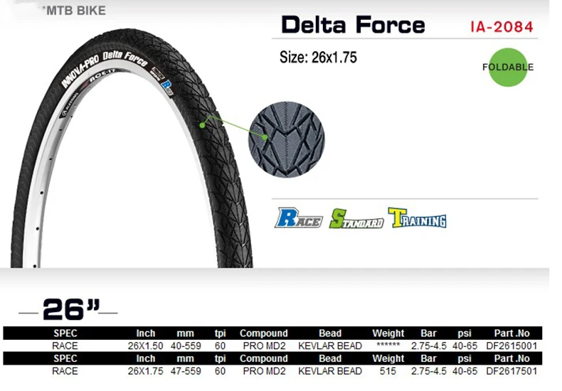 INNOVA велосипедная шина 26 26*1,75 шины для горного велосипеда 60TPI сверхлегкие 530 г Складные шины с бусинами для гонок pneu 26er кевлар анти-удар