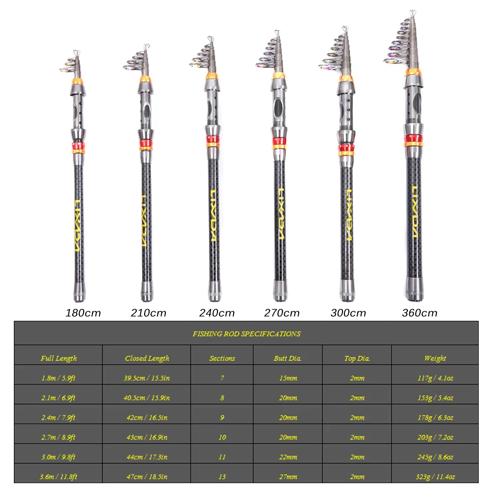 Lixada 1,8/2,1/2,4/2,7/3,0/3,6 м телескопическая удочка и Катушка Combo полный комплект Спиннинг рыболовная Катушка с Рыбалка Сумка